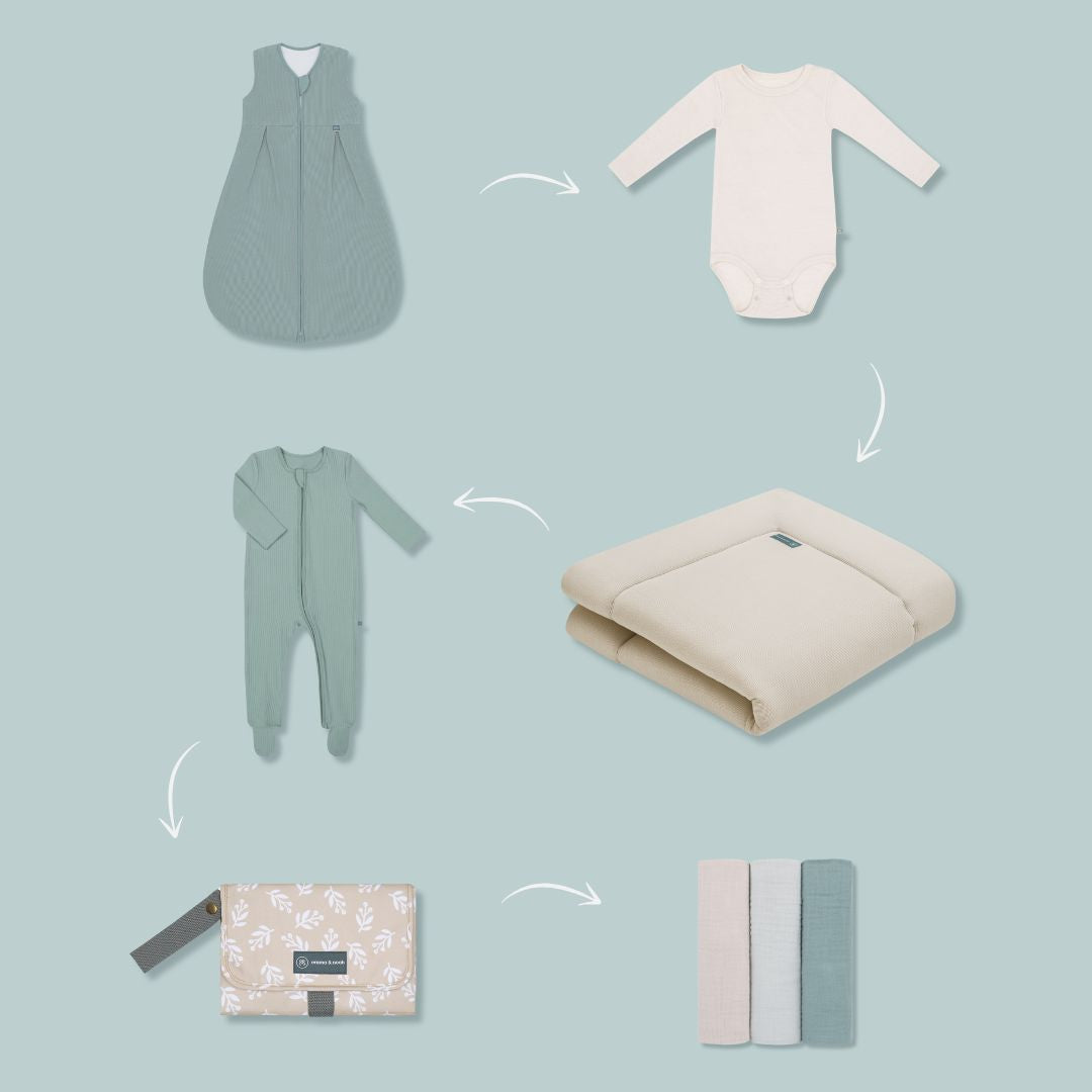 Jouw set